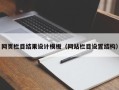孝义网页栏目结果设计模板（网站栏目设置结构）
